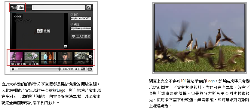 影音範例縮圖
